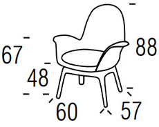 Medidas silla Even Frajumar
